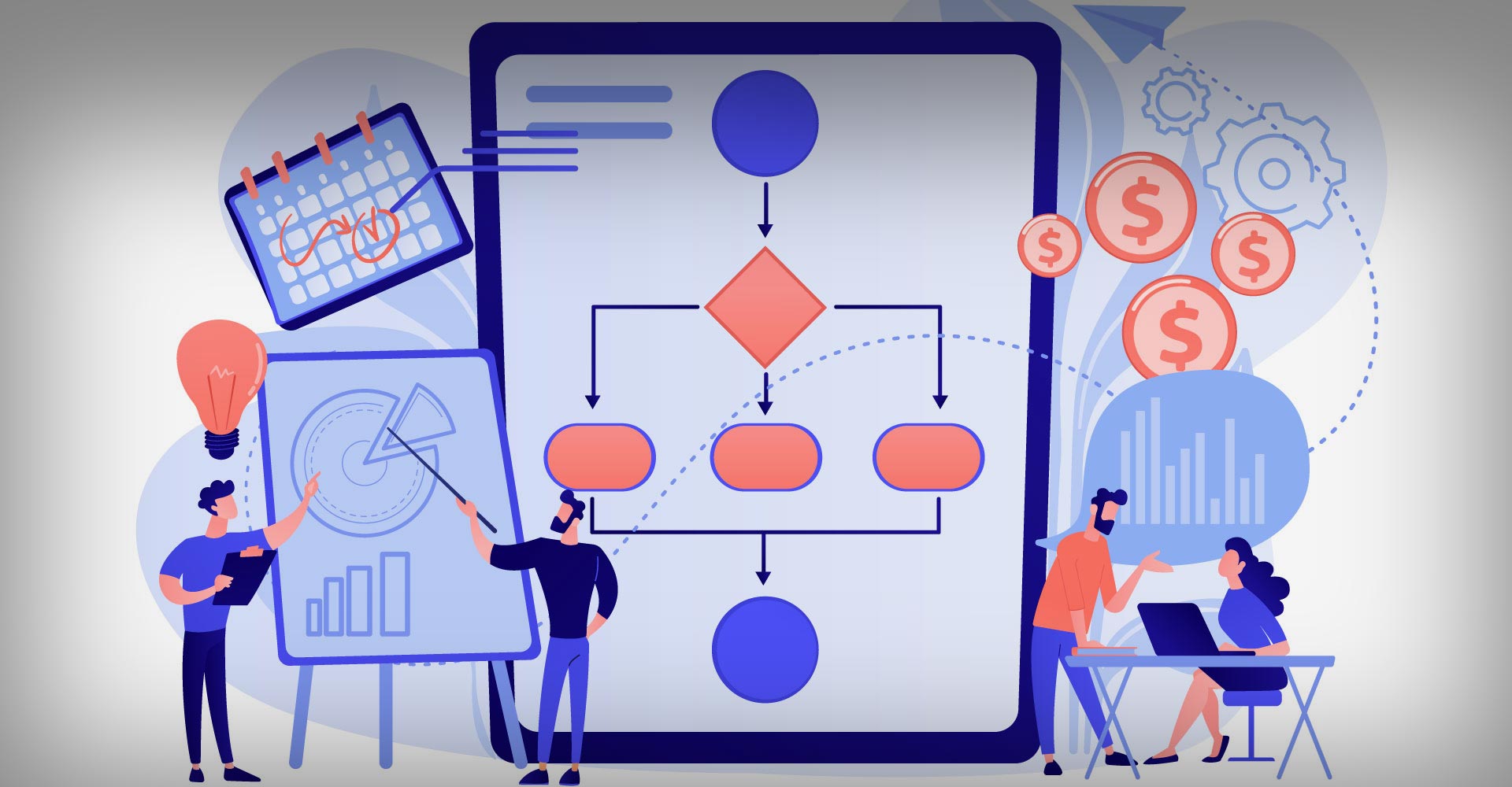 Pillola di saggezza - I Flow Chart