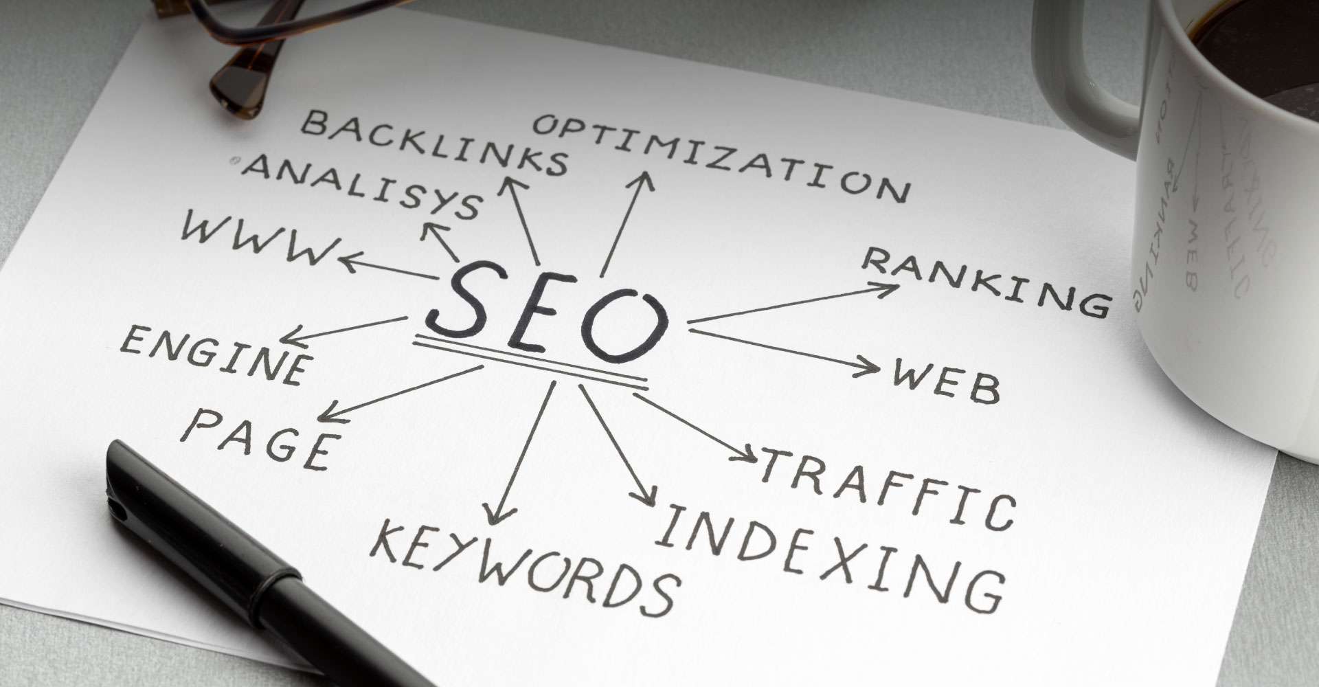 SEO  - Search Engine Optimization